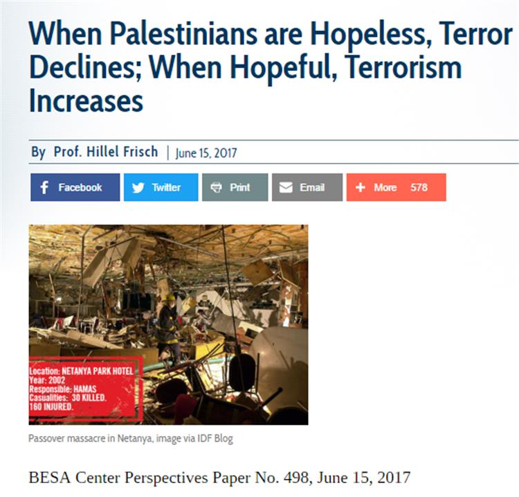 الفلسطينيون والأمل